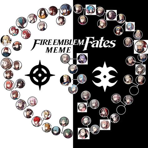 setsuna fire emblem|fire emblem fates canon pairings.